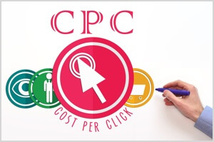 De voor- en nadelen van het kiezen van Link Clicks (CPC) voor Facebook-advertenties.