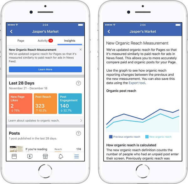 Facebook heeft twee nieuwe updates voor Page Insights geïntroduceerd die bedrijven belooft te helpen de resultaten te begrijpen die er het meest toe doen.