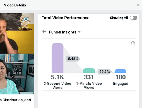 menuoptie van bekeken minuten gemarkeerd onder de sectie totale videoprestaties van Facebook