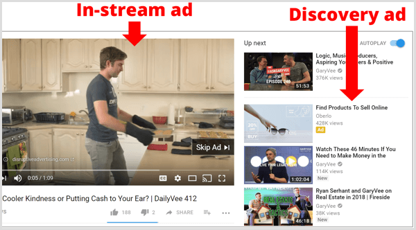 Voorbeelden van InStream- en discovery-AdWords-advertenties op YouTube.