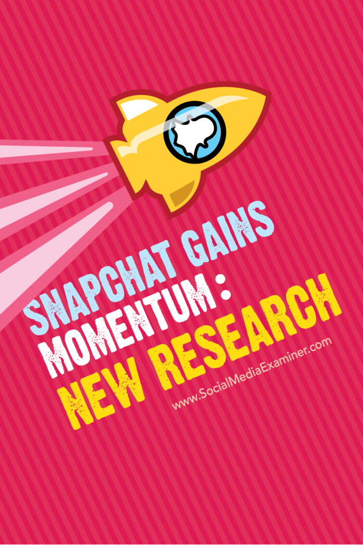 Snapchat krijgt momentum: nieuw onderzoek: onderzoeker van sociale media