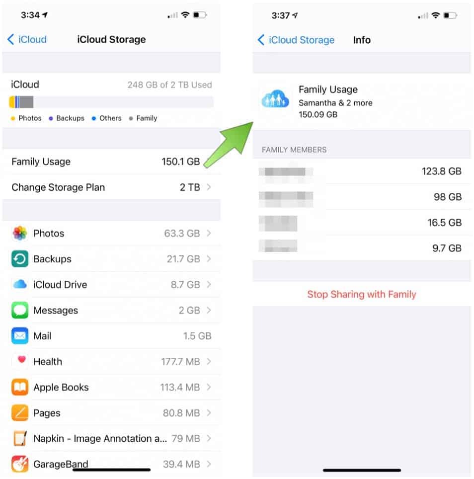 iCloud Storage-gezinsgebruik