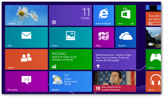 De nieuwste grote update van Microsoft voor Windows 8 maakt het gereed voor release