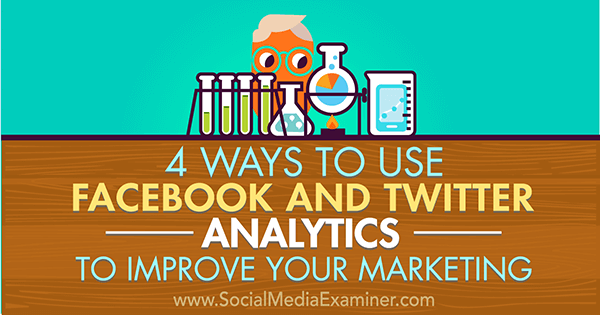 optimaliseer marketing met analyses op Facebook en Twitter