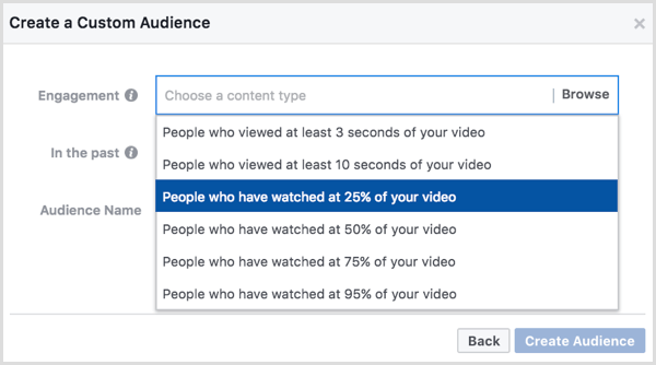 Facebook aangepast publiek op basis van videoweergaven