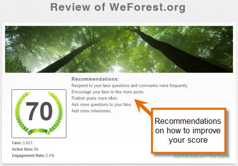 recensie van weforest