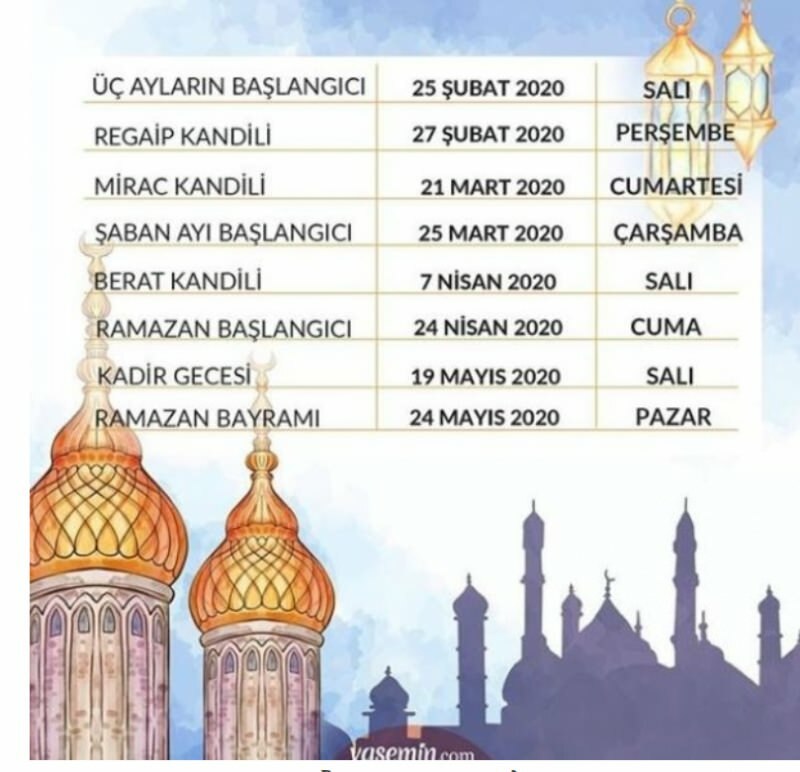 Ramadanverzekering 2020! Hoe laat is de eerste iftar-tijd? Istanbul imsaşah sahur en iftar uur