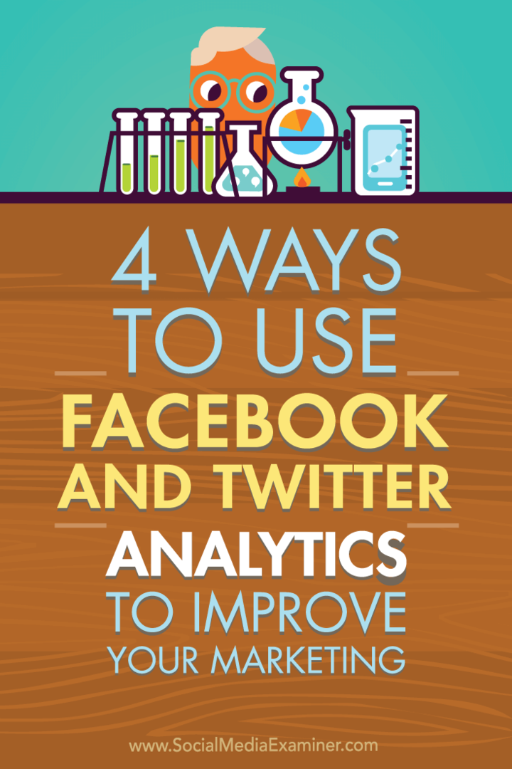 4 manieren om Facebook en Twitter Analytics te gebruiken om uw marketing te verbeteren: Social Media Examiner