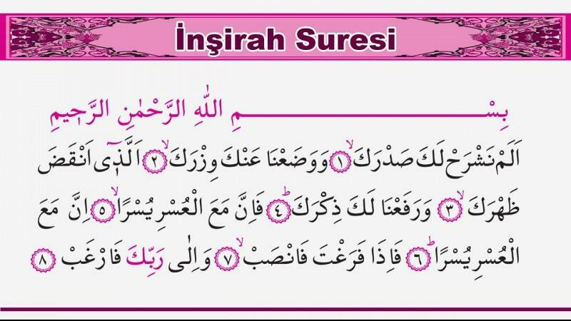 Op welke pagina staat de soerah van inshirah in de koran? Arabische lezing van de soera van Insirah voor spirituele problemen