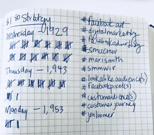 Hoe u uw Instagram strategisch kunt laten groeien door een voorbeeld van dagelijkse tracking met hashtags van de $ 1,80-strategie