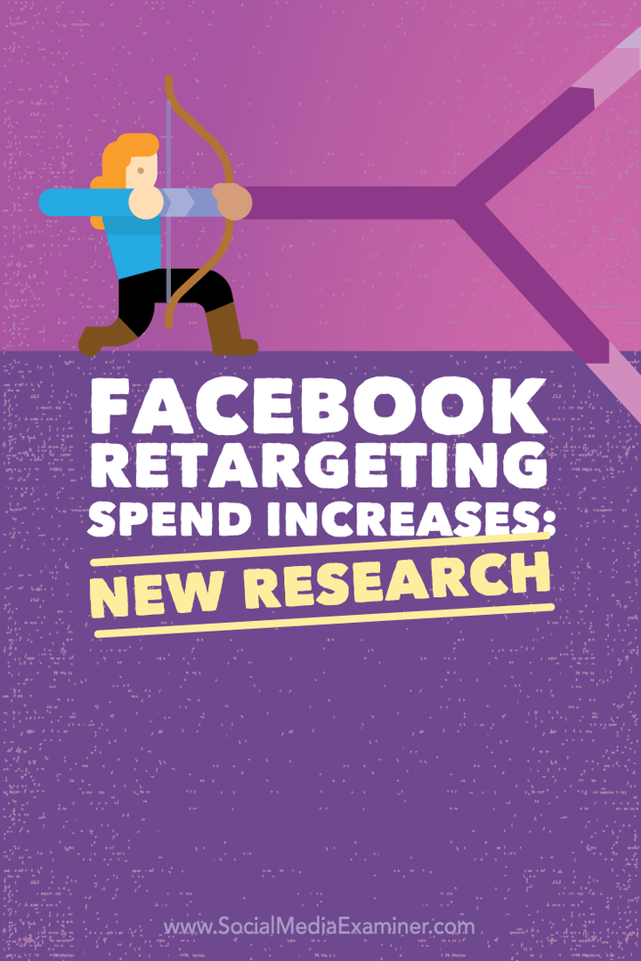 Uitgaven voor retargeting op Facebook nemen toe: nieuw onderzoek: onderzoek naar sociale media