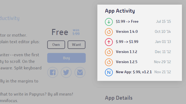 Prijsoverzicht van AppShopper-apps