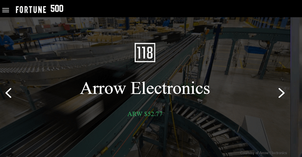 Arrow verkoopt elektronica en bezit meer dan 50 media-eigendommen.