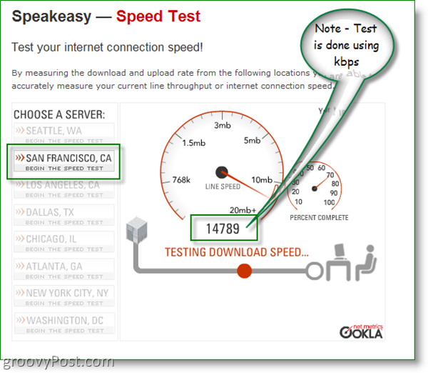 Speakeasy Speed ​​Test - San Francisco, CA