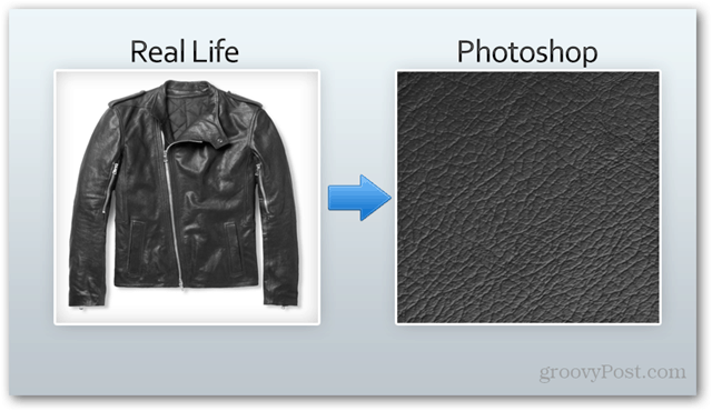 Photoshop Adobe Presets-sjablonen Downloaden Maken Creëren Vereenvoudigen Eenvoudig Eenvoudig Snelle toegang Nieuwe handleiding Handleiding Patronen Herhalende structuur Vulling Achtergrondfunctie Naadloos