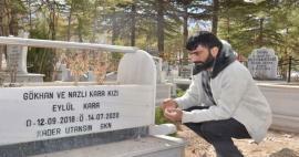 Aardbevingsslachtoffer Gökhan Kara brak de harten! De rouwende vader kon het graf van zijn dochter niet verlaten