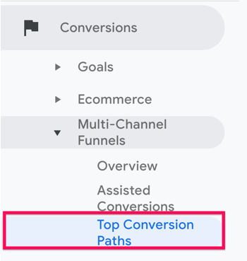 Optie om toegang te krijgen tot de populairste conversiepaden via het menu Multi-channel trechters onder Conversie in Google Analytics.