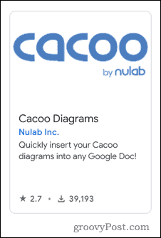 De Cacoo-add-on in Google Documenten