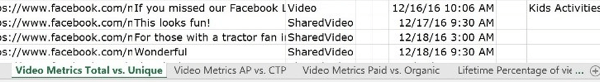 Op het eerste tabblad van uw Video Insights-bestand worden statistieken voor totale en unieke videoweergaven weergegeven.