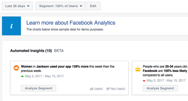 De Analytics-tool in Facebook Ads Manager kan geautomatiseerde inzichten geven over uw pagina's en andere Facebook-marketinginspanningen.