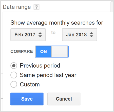 Met Google AdWords-zoekwoordplanner worden datumbereiken vergeleken