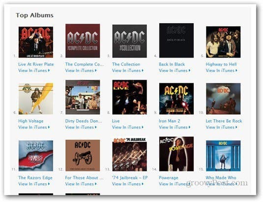AC / DC is eindelijk in de Apple iTunes Store