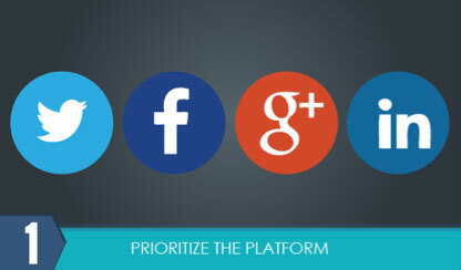 prioritaire platforms