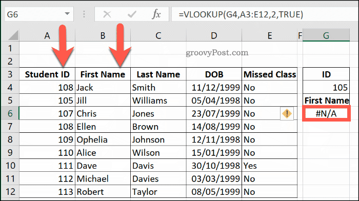 Nog een voorbeeld van een NA-fout met VERT.ZOEKEN in Excel, omdat een gegevensbereik niet correct is gesorteerd