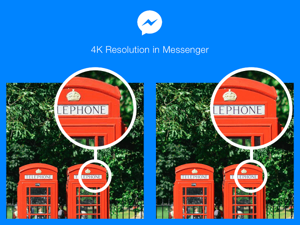 Gebruikers van Facebook Messenger in bepaalde landen kunnen nu foto's verzenden en ontvangen met een resolutie van 4K.