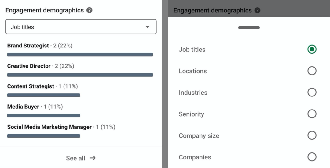 afbeelding van demografische gegevens over betrokkenheid in LinkedIn Creator Analytics