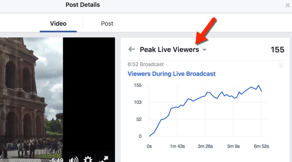 facebook video peak live kijkers