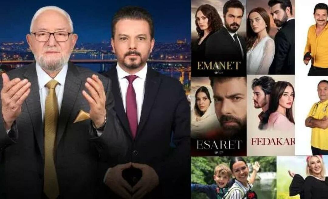 Het Ramadan-scherm van Turkije zal op kanaal 7 te zien zijn!