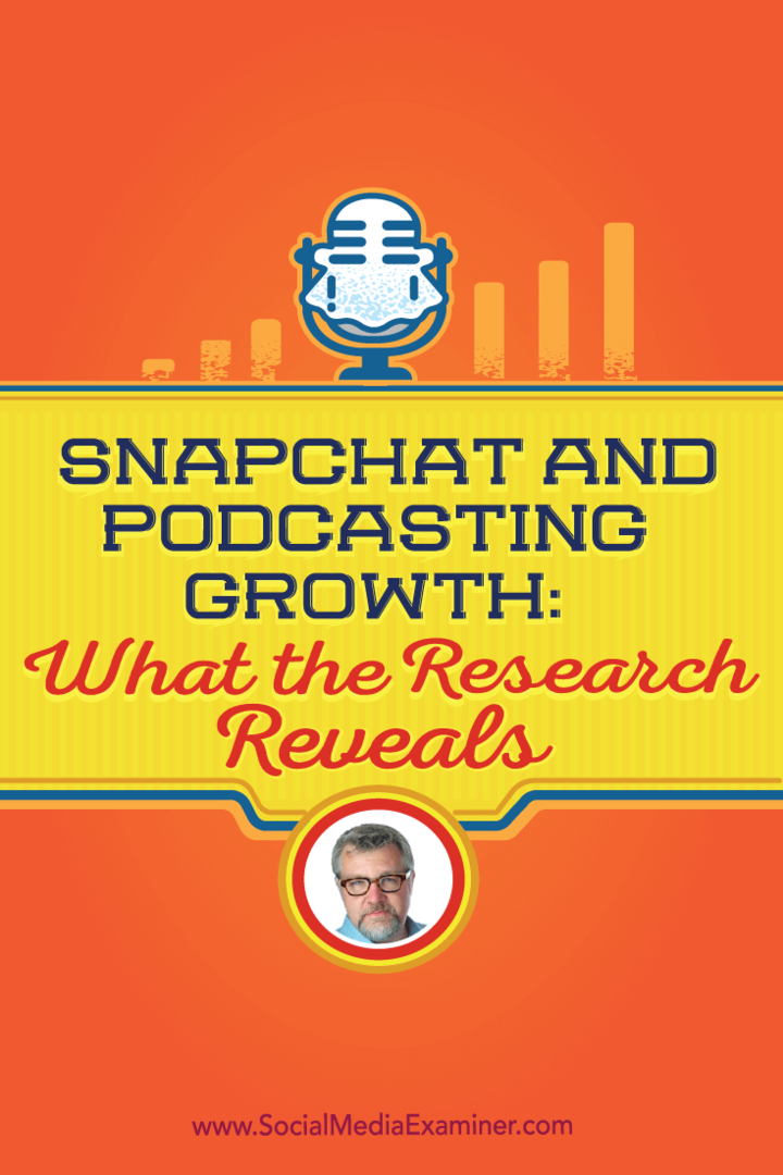 Snapchat en Podcasting-groei: wat het onderzoek onthult: Social Media Examiner