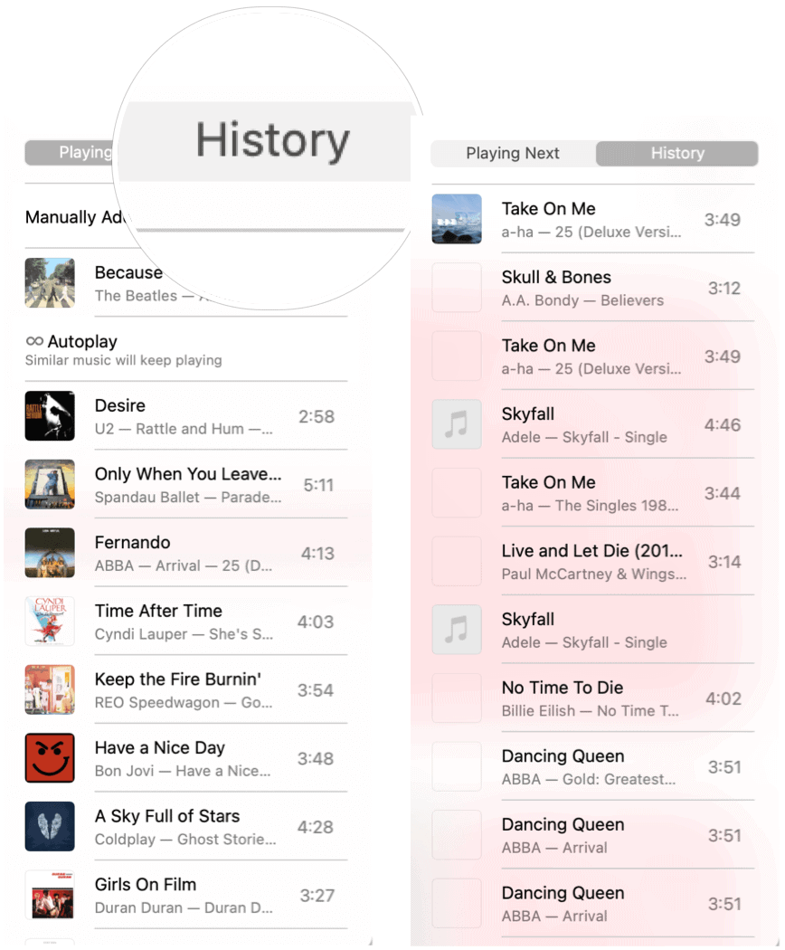 Apple Music-geschiedenis