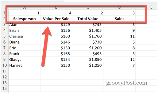 excel gerangschikte kolommen