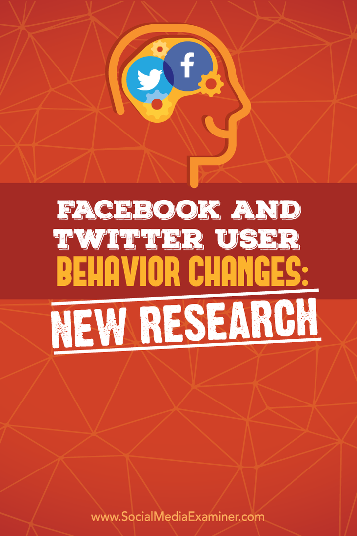 Veranderingen in het gedrag van Facebook en Twitter: nieuw onderzoek: Social Media Examiner