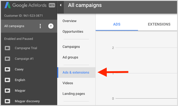 Google Adwords kopieert en plakt advertentiegroepen