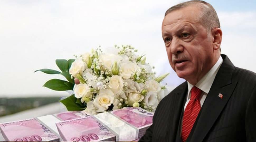 Verklaring van de huwelijkslening van president Erdoğan