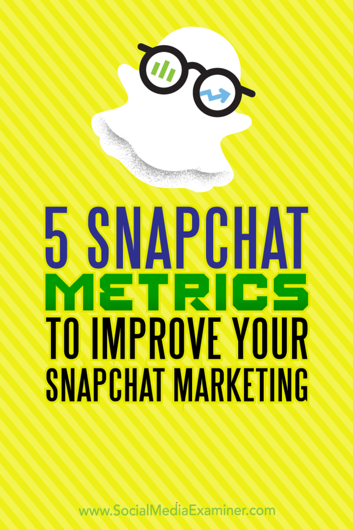 5 Snapchat-statistieken om uw Snapchat-marketing te verbeteren door Sweta Patel op Social Media Examiner.
