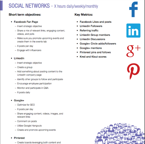 doelblad voor sociale netwerken