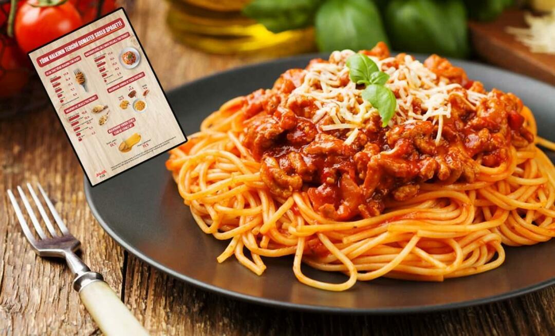 Areda Piar onderzocht: De populairste pasta in Turkije is spaghetti met tomatensaus