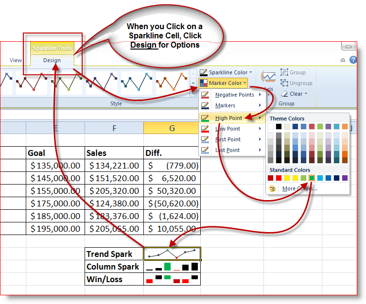 Hoe de kleuren wijzigen in Excel 2010 Sparklines