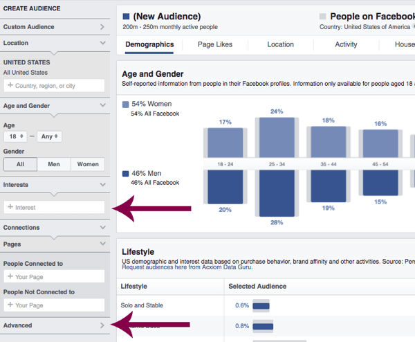 Met Audience Insights van Facebook kunt u meer te weten komen over uw doelgroep.