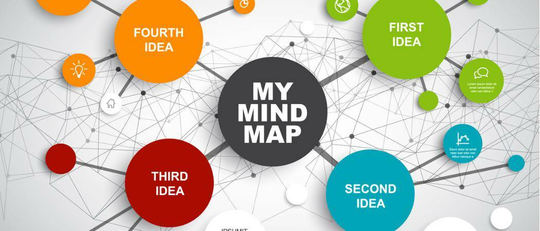 Hoe maak je een mindmap met PowerPoint