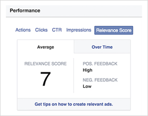 Facebook relevantie score voorbeeld