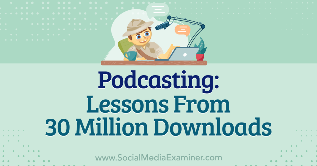 Podcasting: lessen uit 30 miljoen downloads met inzichten van Michael Stelzner met interview door Leslie Samuel op de Social Media Marketing Podcast.