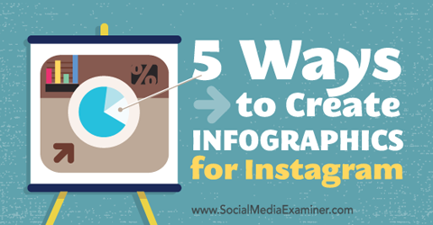 maak infographics op instagram