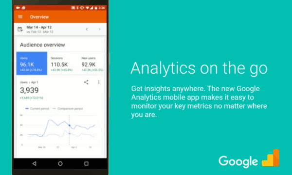 herontwerp van Google Analytics-app