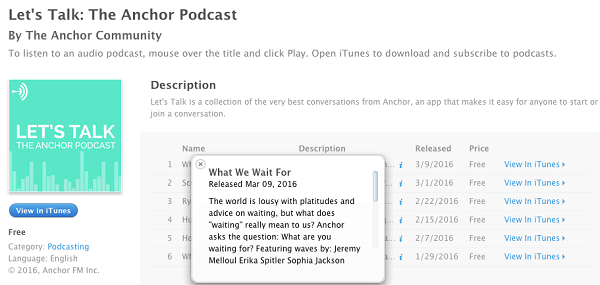 anker community podcast met golven in iTunes