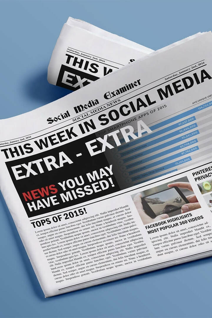 Facebook en YouTube leiden het gebruik van mobiele apps in 2015: deze week in sociale media: sociale media-examinator